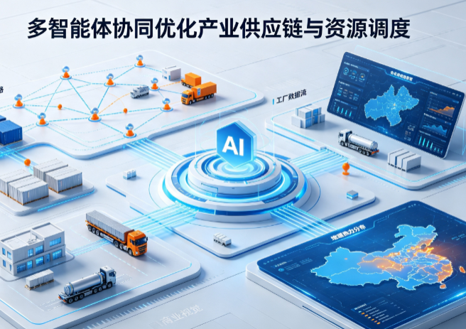 吴旗县AI 智能体 Geo 优化重塑产业链空间调度体系，打通仓储运输全链路