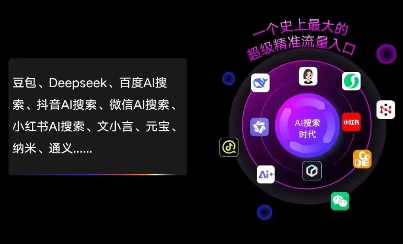 吴旗县AI智能推广新玩法，抢占搜索时代免费精准客源