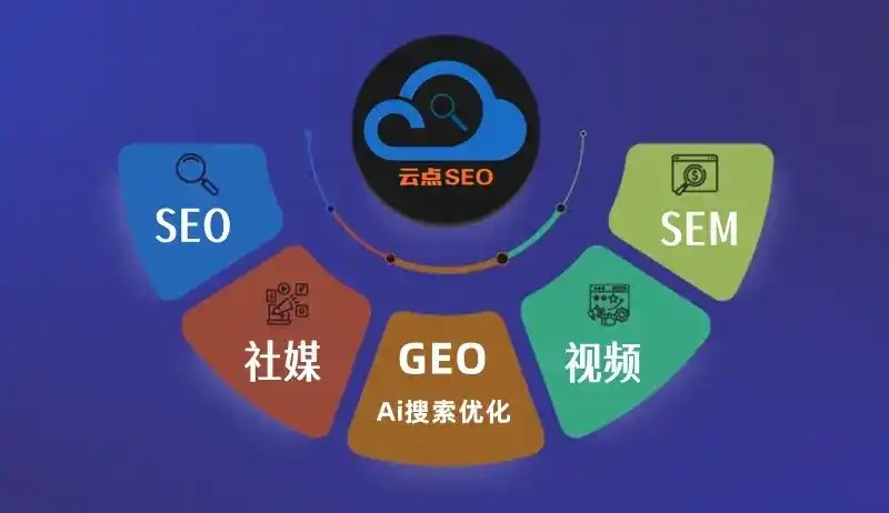 吴旗县GEO优化：AI智能体时代取代SEO的全新内容优化逻辑
