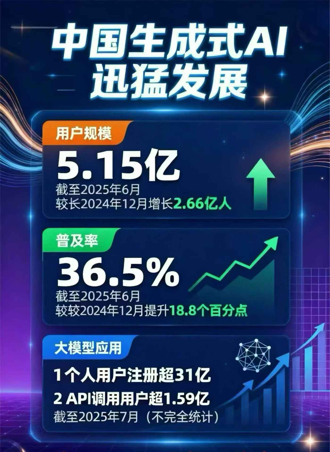 吴旗县豆包GEO优化是什么？内容创作核心逻辑解析