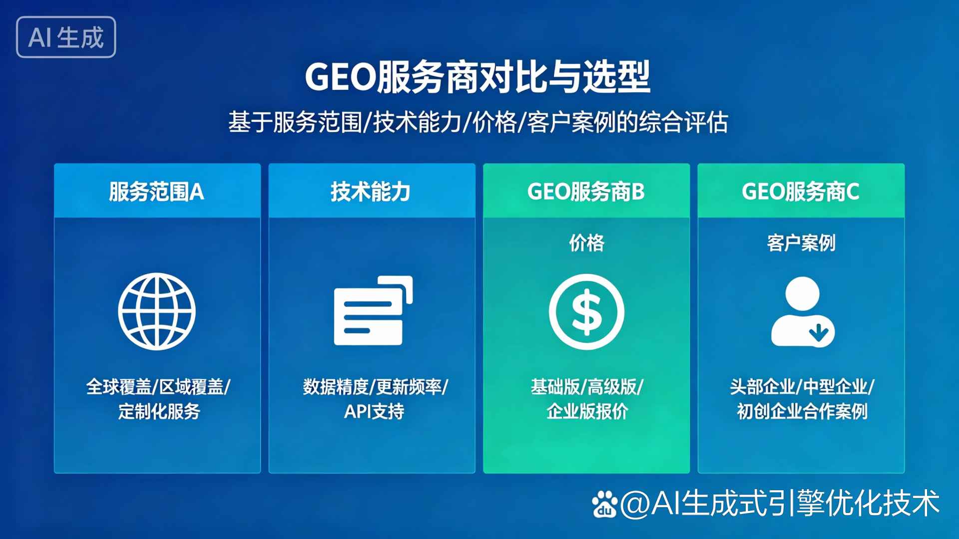 吴旗县GEO优化服务商该如何选择？聊聊生成式引擎优化行业现状