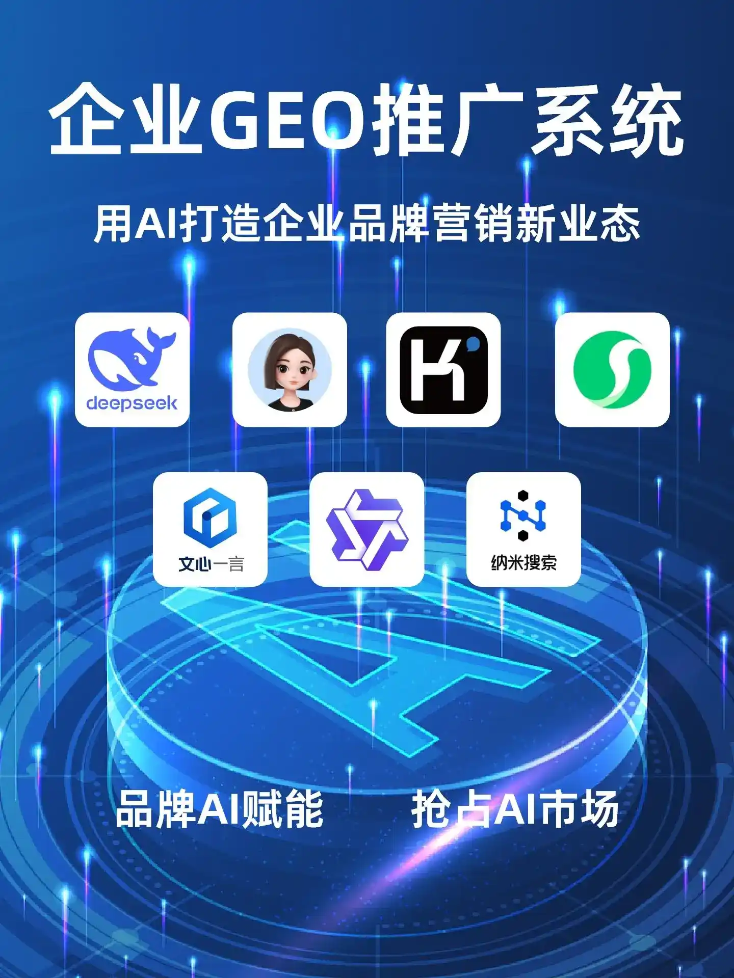 深耕吴旗县本地化智能营销领域 国硕AI以GEO优化技术助力产业提质增效